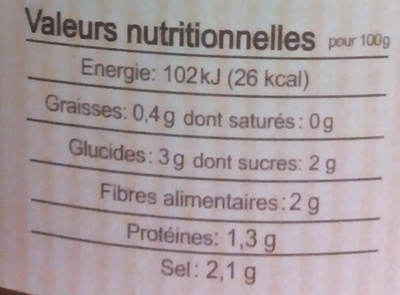 Cornichons Aigres-doux au Vinaigre de Cidre Bio - Nutrition facts - fr