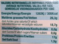 La brique de Brebis - Nutrition facts - fr