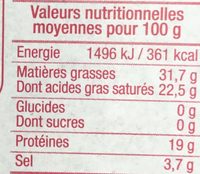 Roquefort Petit Plaisir n°7 Société - Nutrition facts - fr