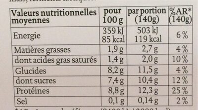 Skyr à l'islandaise - Nutrition facts - fr