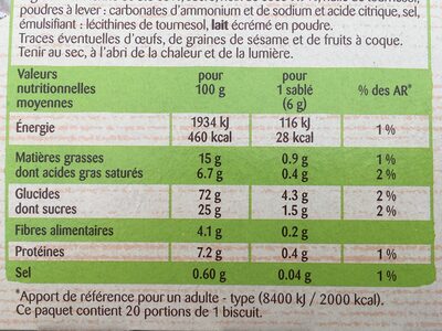 Sablé de Retz - Nutrition facts - fr