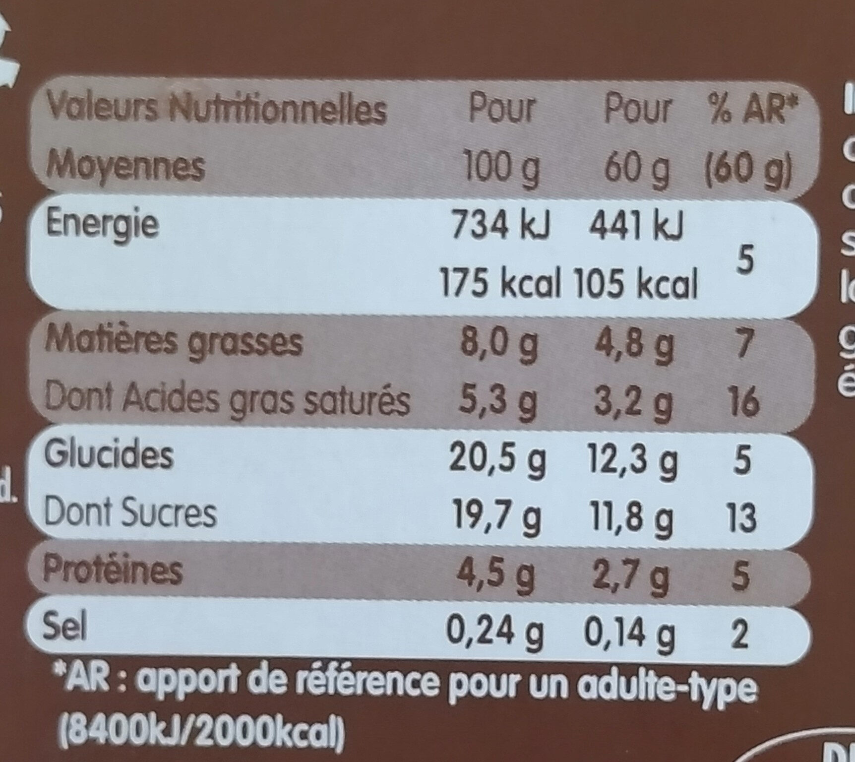 Danette Mousse Chocolat - Nutrition facts - fr