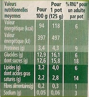 Activia (Abricot, Fraise, Kiwi, Mangue) 8 Pots - Nutrition facts - fr