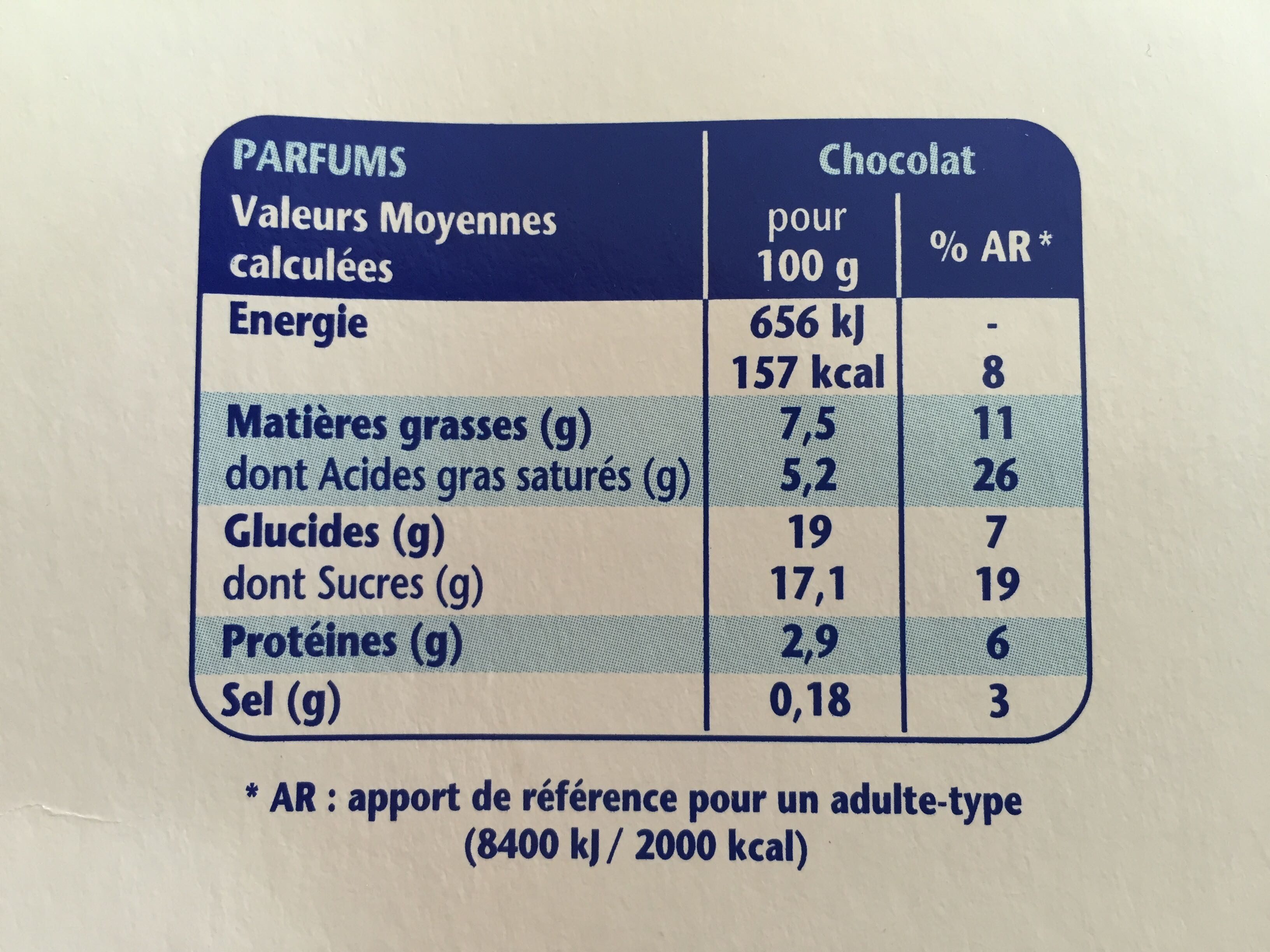 Danette le liegeois - Nutrition facts - fr