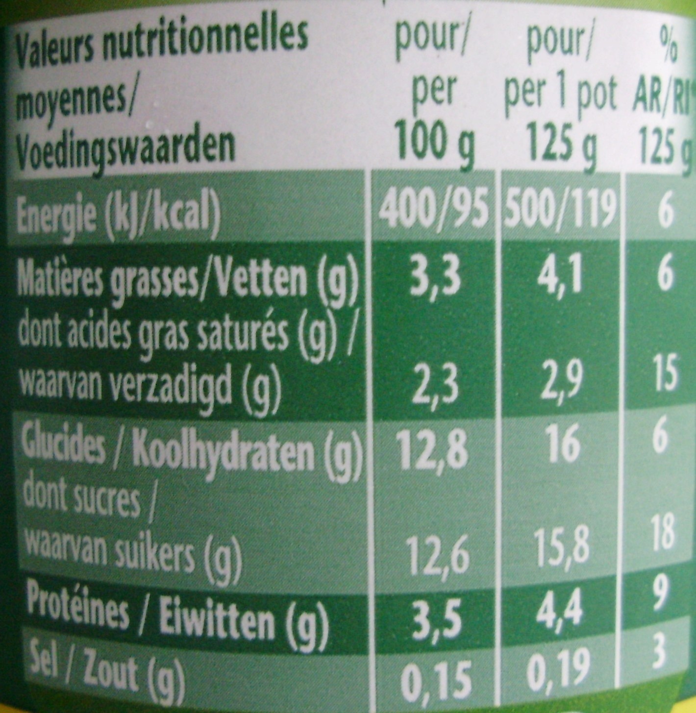 Activia Fruits Ananas - Nutrition facts - fr