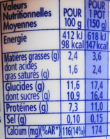 Danio Fraise (2,4 % MG) - Nutrition facts - fr