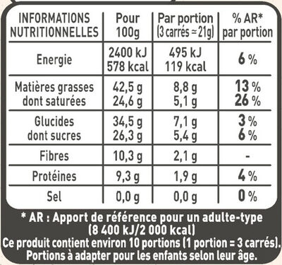 Carrés Dégustation Noir Intense 70% - Nutrition facts - fr
