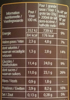 Le Choco - Nutrition facts