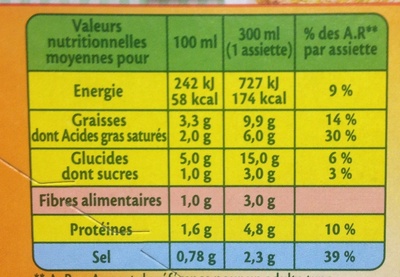 Fondue de poireaux aux St Jacques - Nutrition facts - fr