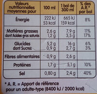 Fondue de Poireaux aux St Jacques - Nutrition facts - fr