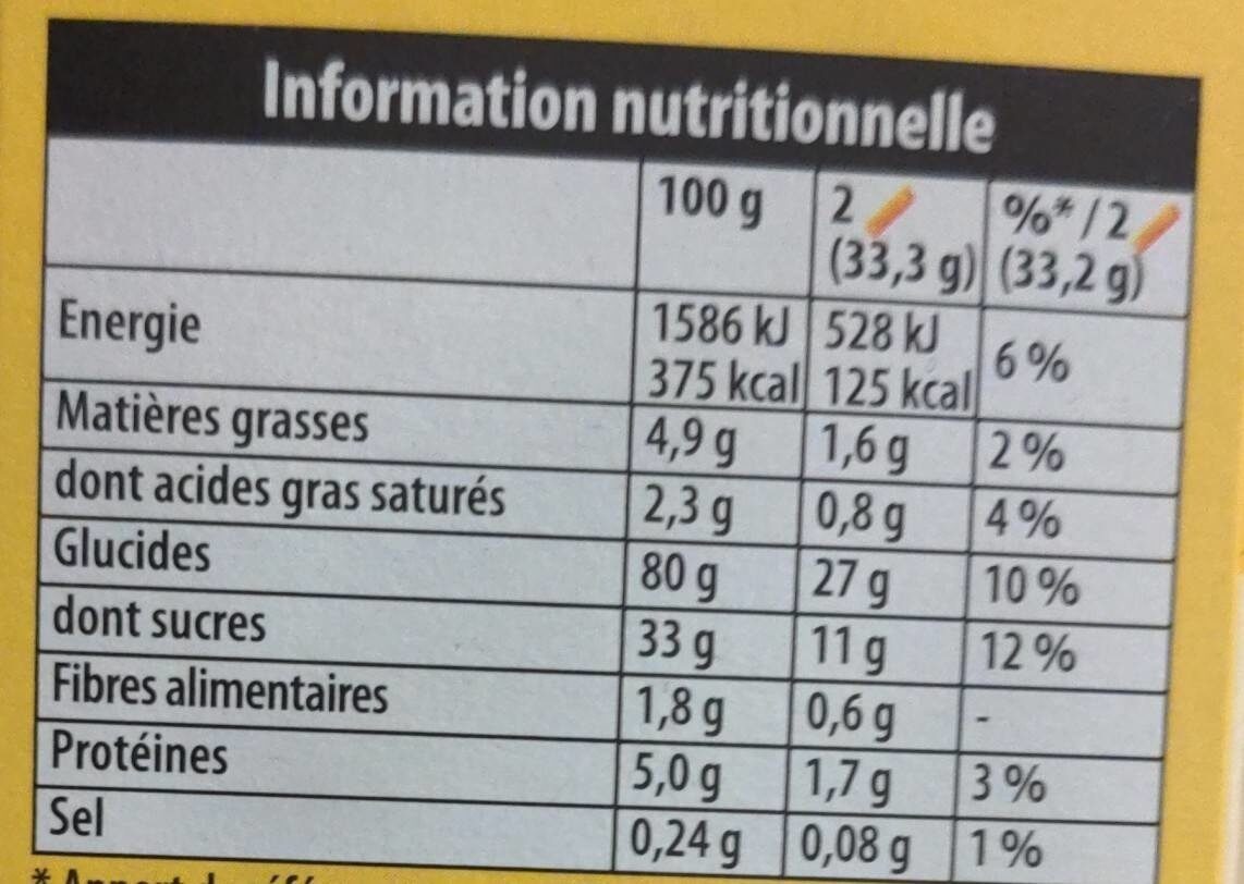 Cracotte - Nutrition facts - fr