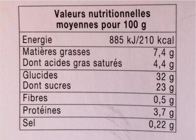 Tarte au citron meringuée - Nutrition facts - fr