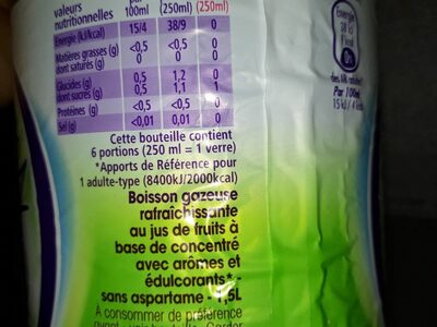 Fiz Citron Vert - Nutrition facts - fr