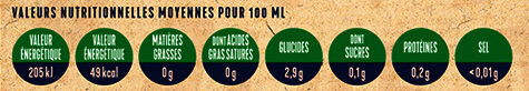 1664 4x33cl 1664 creations french style 5.8 degre alcool - Nutrition facts - fr
