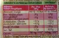 Fol Epi classic - Nutrition facts - fr