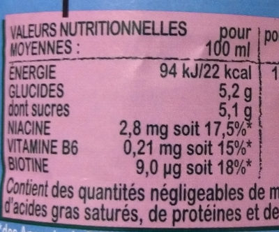 Fruit shoot - Nutrition facts - fr