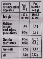 Rôti de Poulet - 100% filet* - Nutrition facts - fr