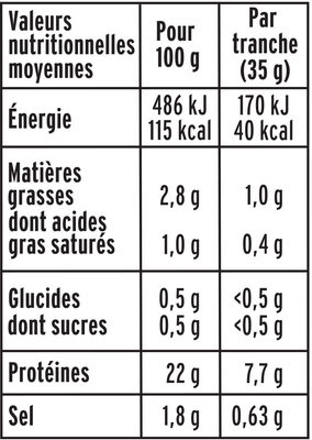 Le Supérieur - à l'Etouffée - FILIERE FRANCAISE D'ELEVEURS ENGAGES - Nutrition facts - fr