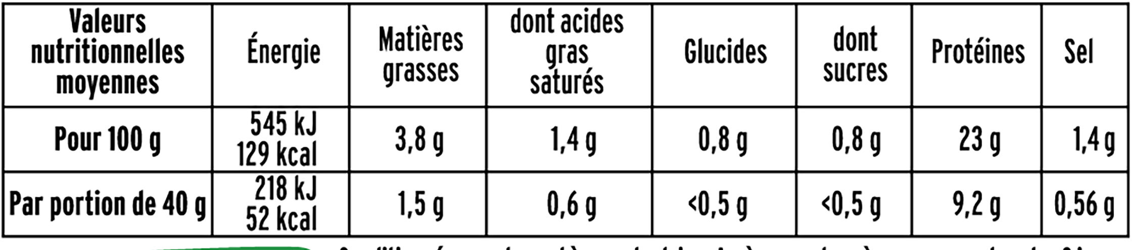 Rôti de porc cuit BIO - 2 tranches - Nutrition facts - fr