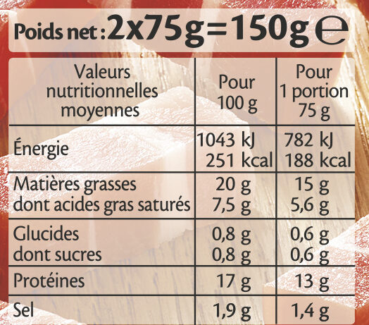Allumettes - Fumées -25% de sel* - FILIERE FRANCAISE D'ELEVEURS ENGAGES - Nutrition facts - fr