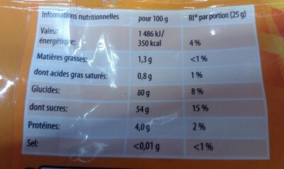 HARIBO world mix - Nutrition facts - fr