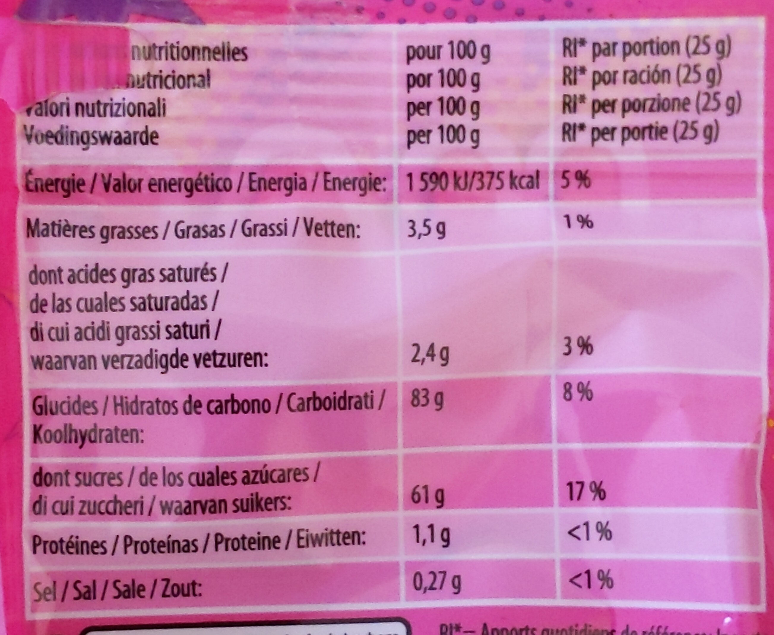 Haribo Pailles Pik - Nutrition facts - fr