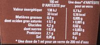 Ultra-Concentré Réglisse Cola - Nutrition facts - fr