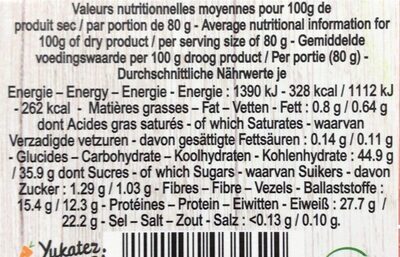 rote Linsen - Nutrition facts