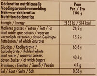 Tea Time - Nutrition facts - fr