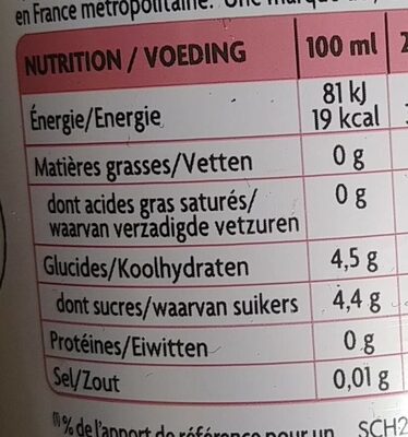 Schweppes framboos - Nutrition facts