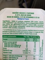 Tartine doux - Ingredients - fr