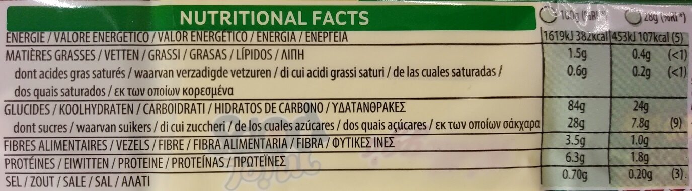 Céréales Mini Pack Kellogg's Variety - Nutrition facts - fr