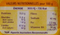 Noix de coco rapée - Nutrition facts - fr