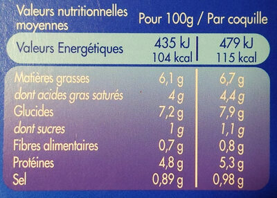 Coquilles Saint-Jacques à la Bretonne - Nutrition facts - fr