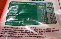 Twinuts goût tomate - Nutrition facts - fr