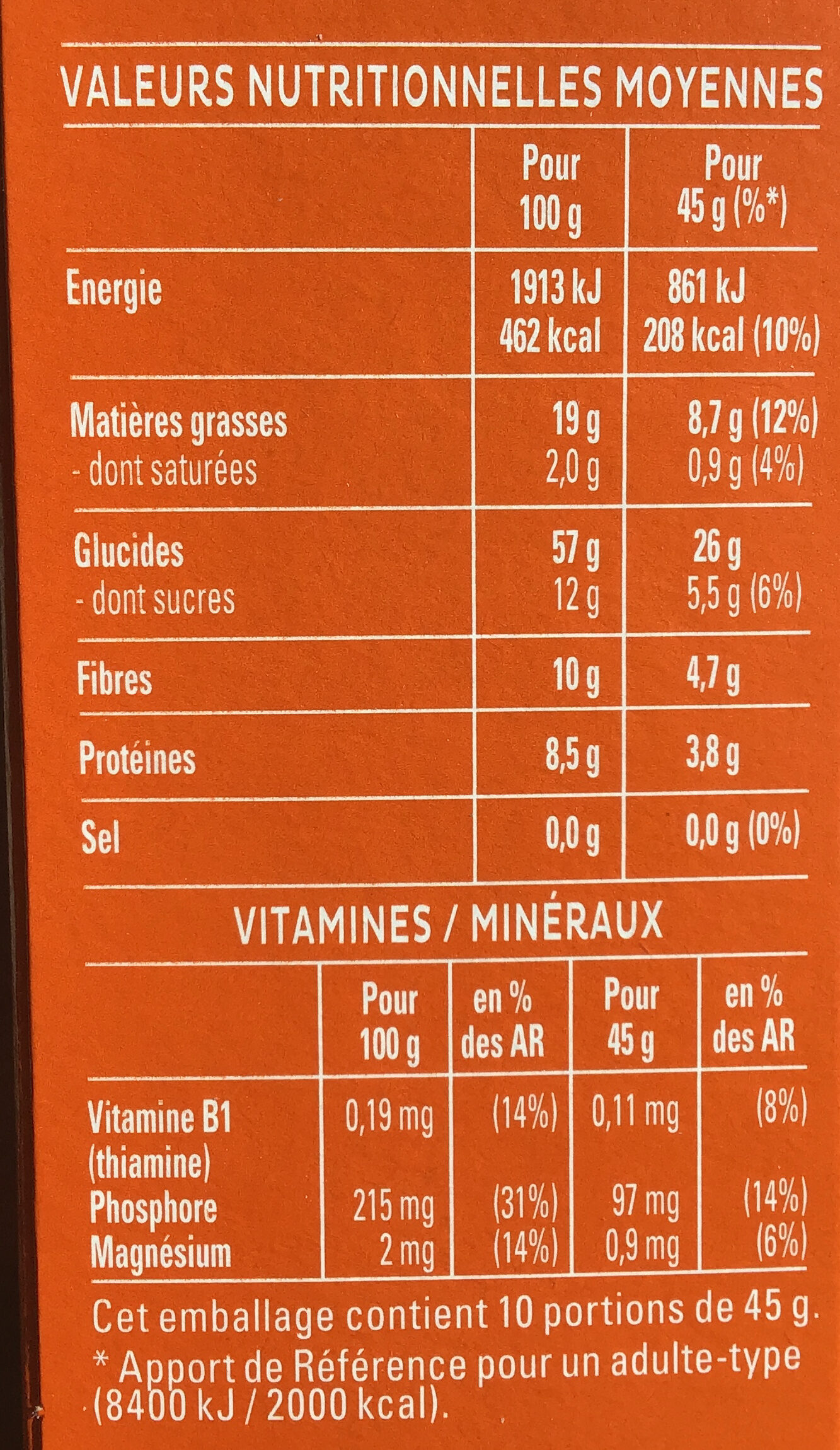 Cruesli Mélange de noix - Nutrition facts - fr