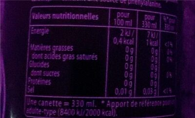 Pepsi Max 33 cl - Nutrition facts