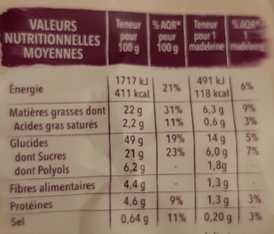 SS GLUT MADELEINES - Nutrition facts - fr