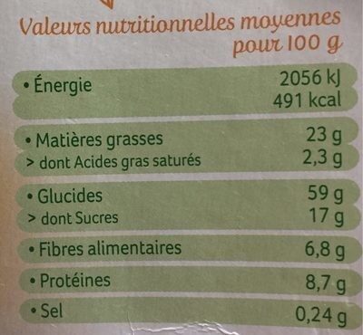 Sablés sésame & pavot - Nutrition facts - fr