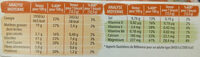 Biscuit chocolat saveur amande - Nutrition facts - fr