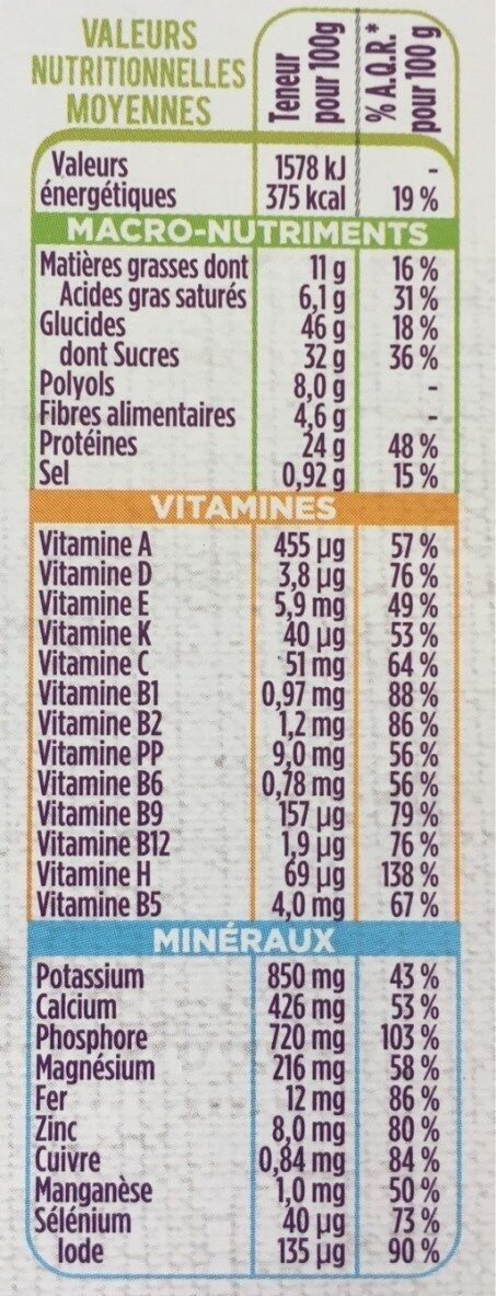 Barre Chocolat saveur coco - Nutrition facts - fr