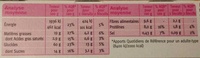 Crousti'fibres chocolat pécan - Nutrition facts - fr