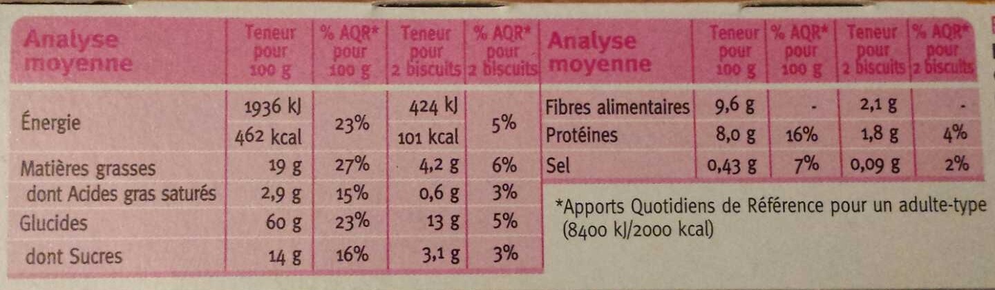 Crousti'fibres chocolat pécan - Nutrition facts - fr