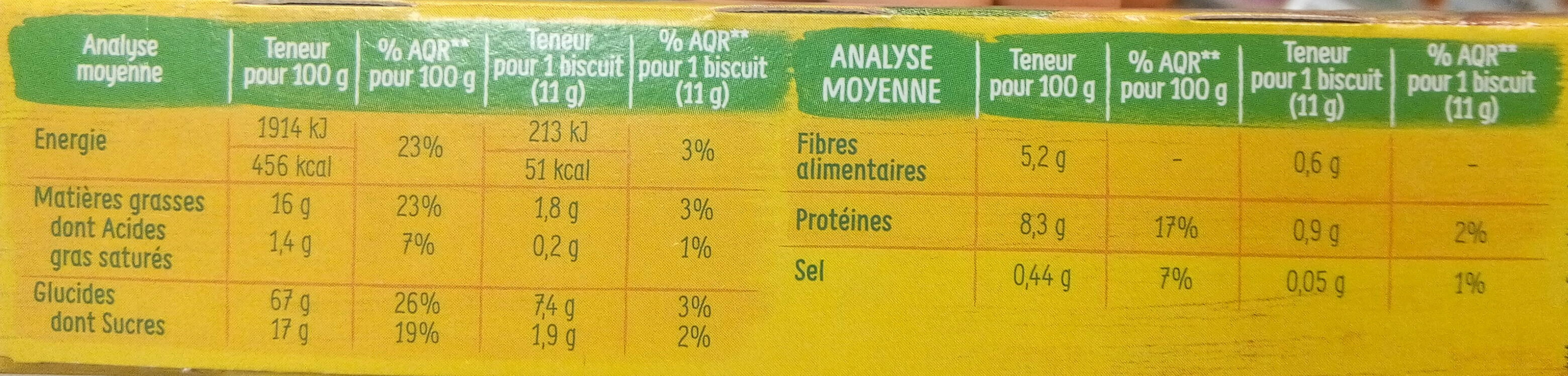 Gingembre saveur citron (biscuits) - Nutrition facts - fr