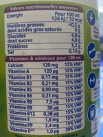Iait silhouette - Nutrition facts - fr