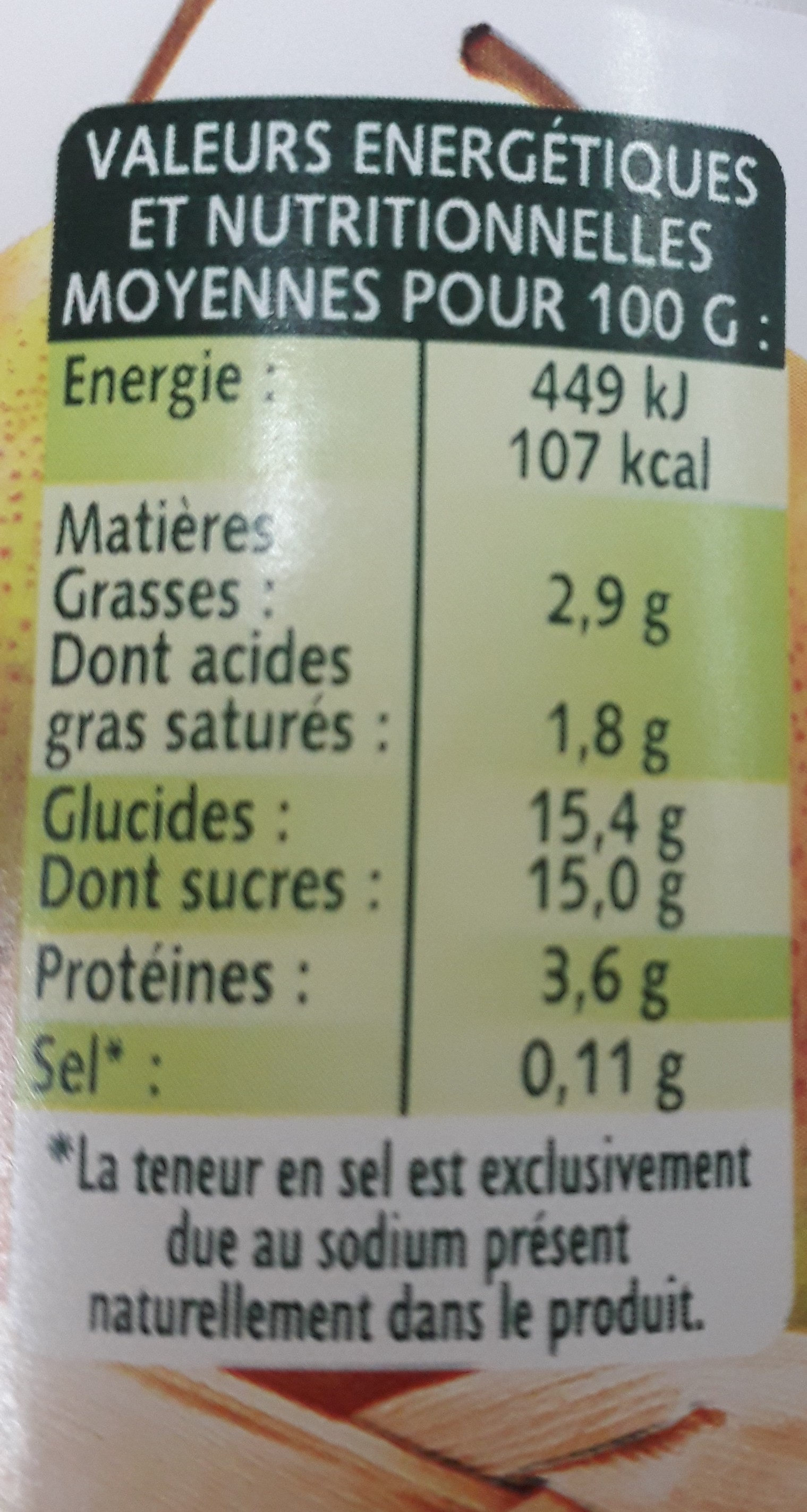 Sélection de Poires - Nutrition facts - fr