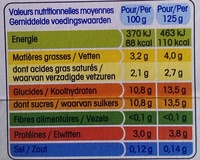 Nature Sucré Au Sucre de Canne au Lait Entier - Nutrition facts - fr