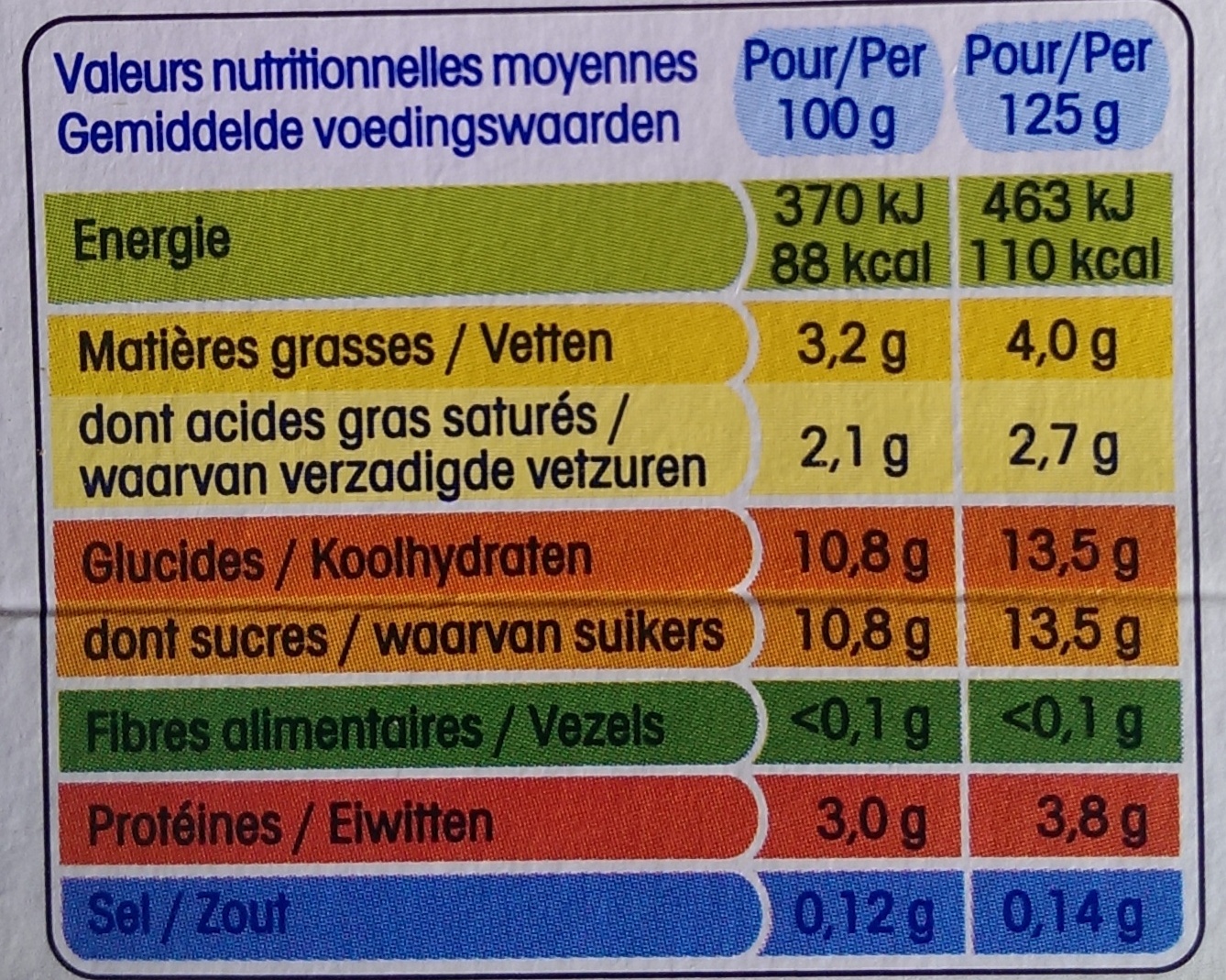 Nature Sucré Au Sucre de Canne au Lait Entier - Nutrition facts - fr