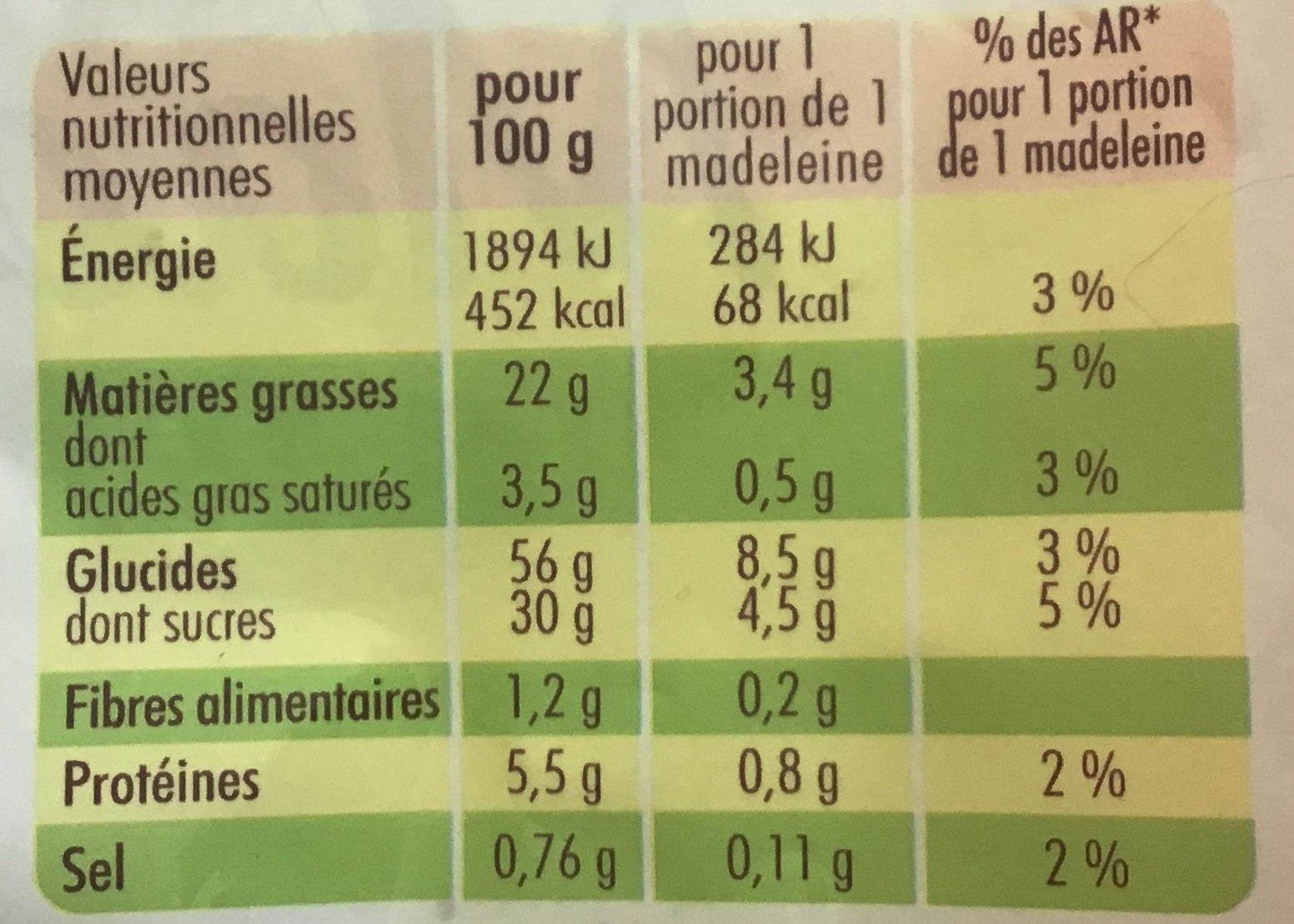 Petites Madeleine pépites chocolat - Nutrition facts - fr