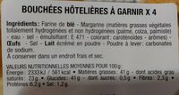 Bouchées hôtelières blister x4 à garnir - Ingredients - fr